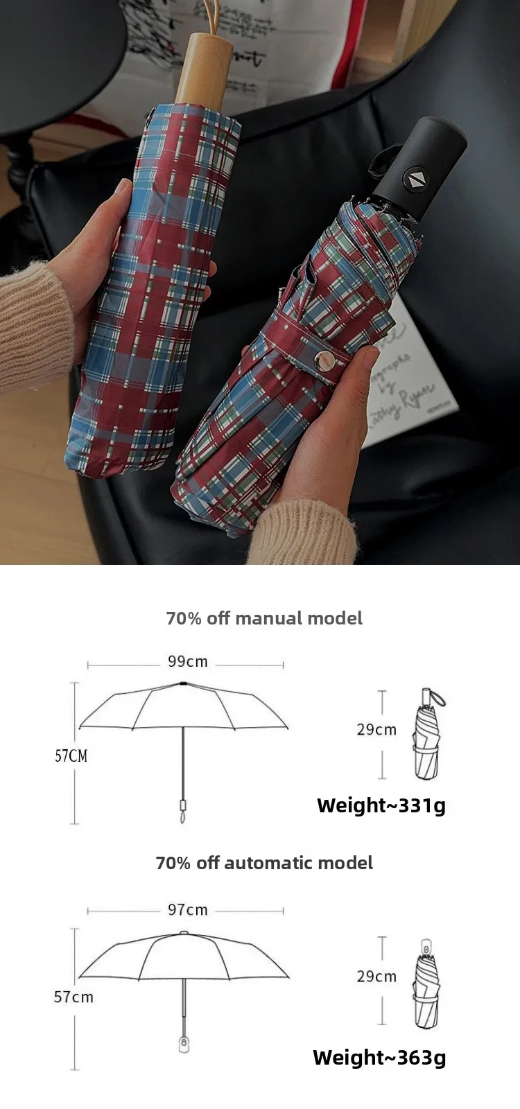 Cloth Umbrella for All Seasons, Suitable as Sunshade and Sun Protection size guide
