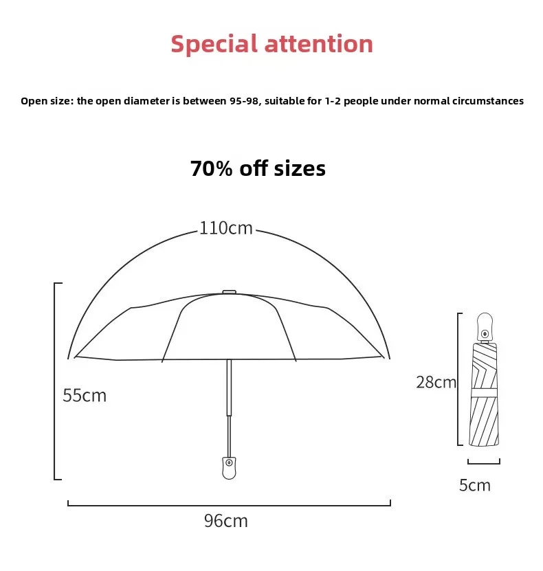 Cloth Umbrella for Spring & Summer, Ideal for Sunny Weather Protection size guide